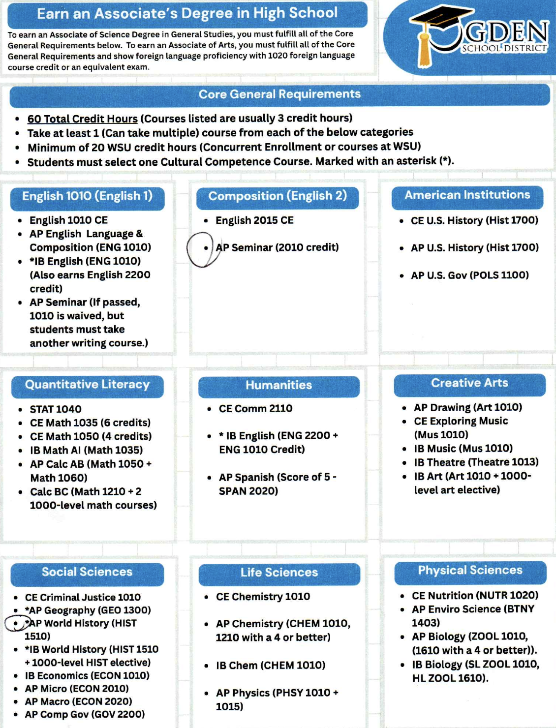 Dense text-heavy PDF document