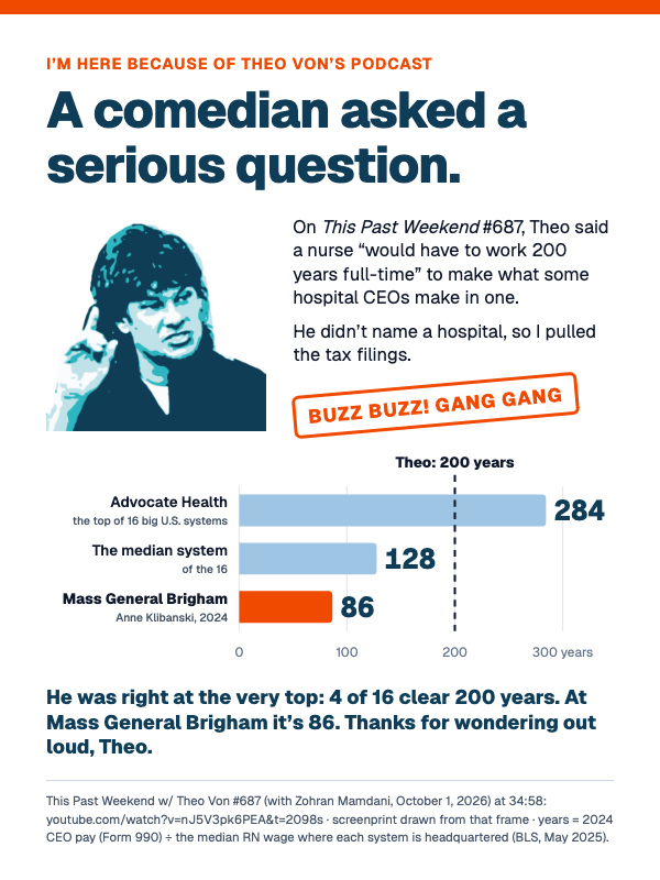 Thanks, Theo: A comedian asked a serious question.