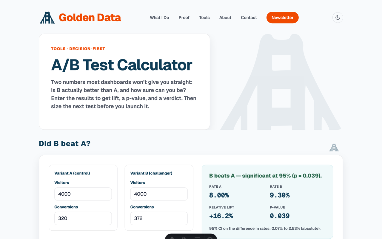 Screenshot of the A/B Test Calculator showing lift, p-value, and significance for two variants