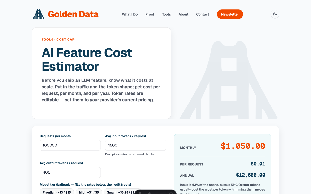Screenshot of the AI Feature Cost Estimator with monthly, per-request, and annual cost outputs