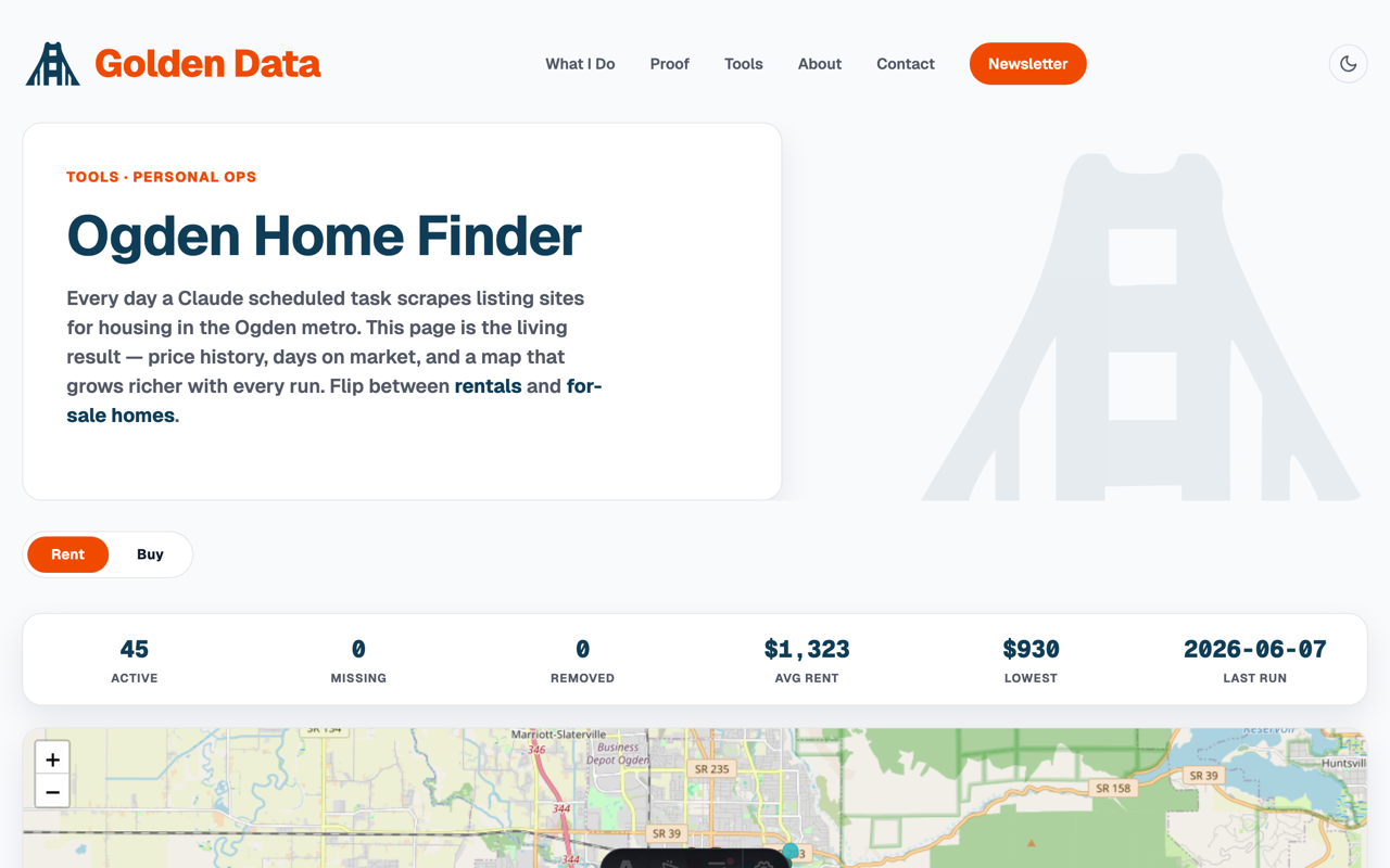 Screenshot of the Ogden Home Finder with housing stats and an interactive map of listings