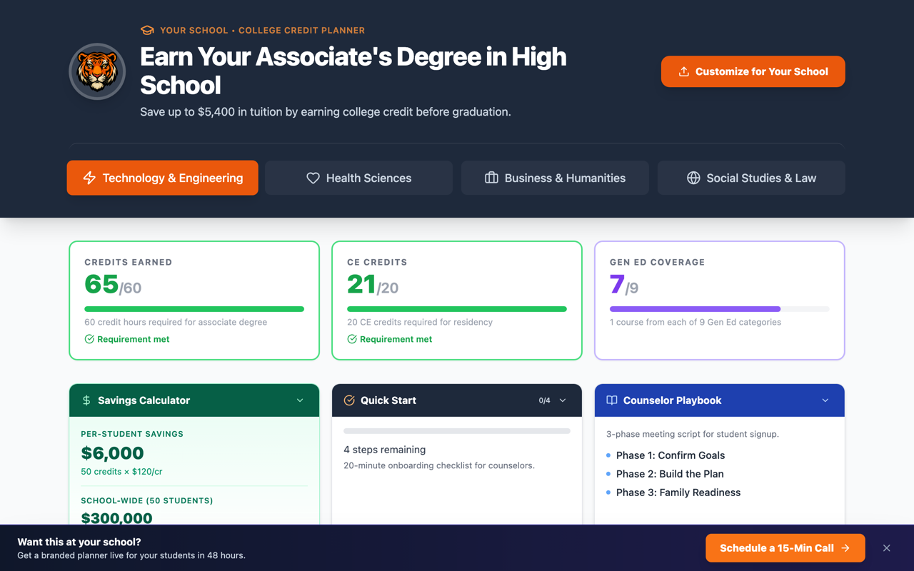 Screenshot of the High School Pathways planner showing credits earned, gen-ed coverage, and a savings calculator