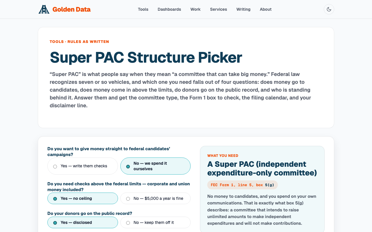 Screenshot of the Super PAC Structure Picker showing the six questions and a verdict of "A Super PAC (independent expenditure-only committee)" with FEC Form 1 box 5(g)