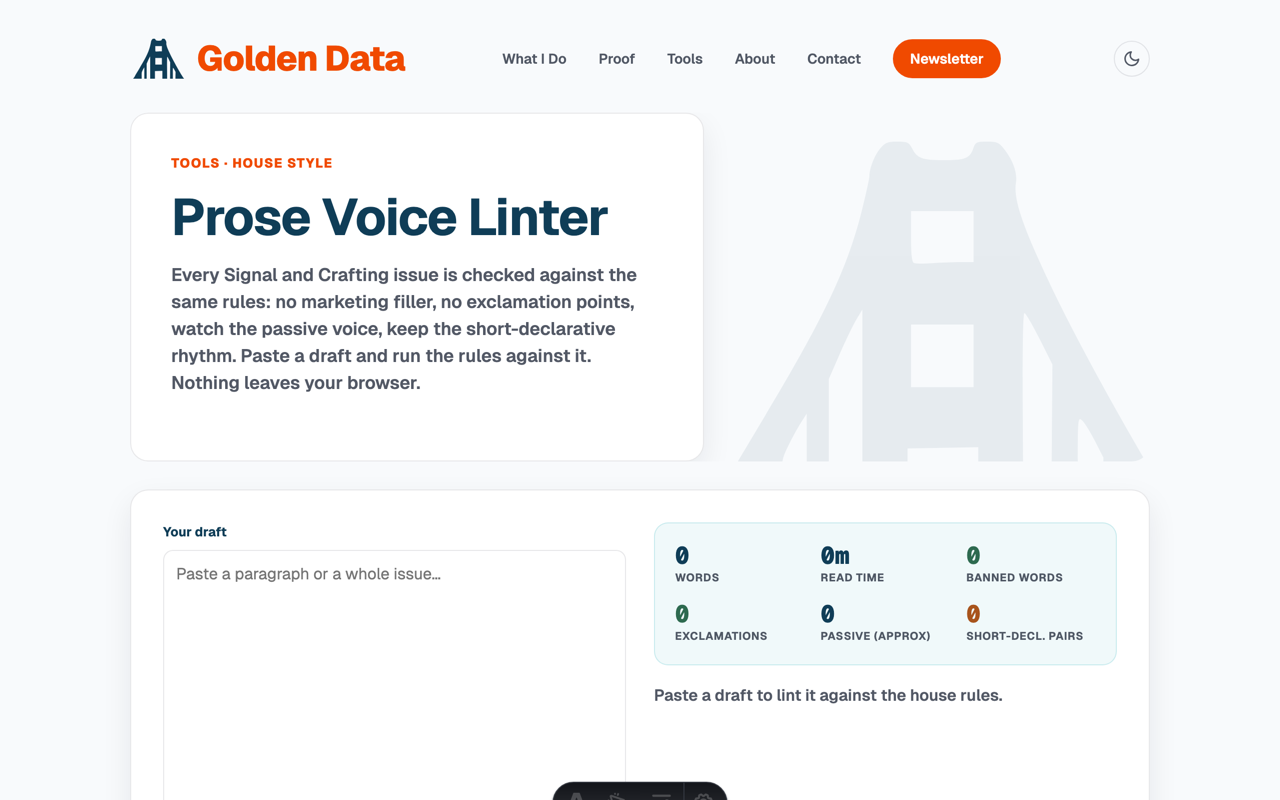 Screenshot of the Prose Voice Linter showing word count, banned words, and passive-voice checks